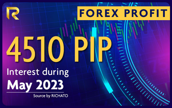 Forex Profit Report – MAY 2023