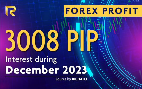 Forex Profit Report – DECEMBER 2023